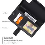 Peňaženkové kožené puzdro SPLICING na Xiaomi Redmi A1 – Čierna